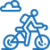 cyklo